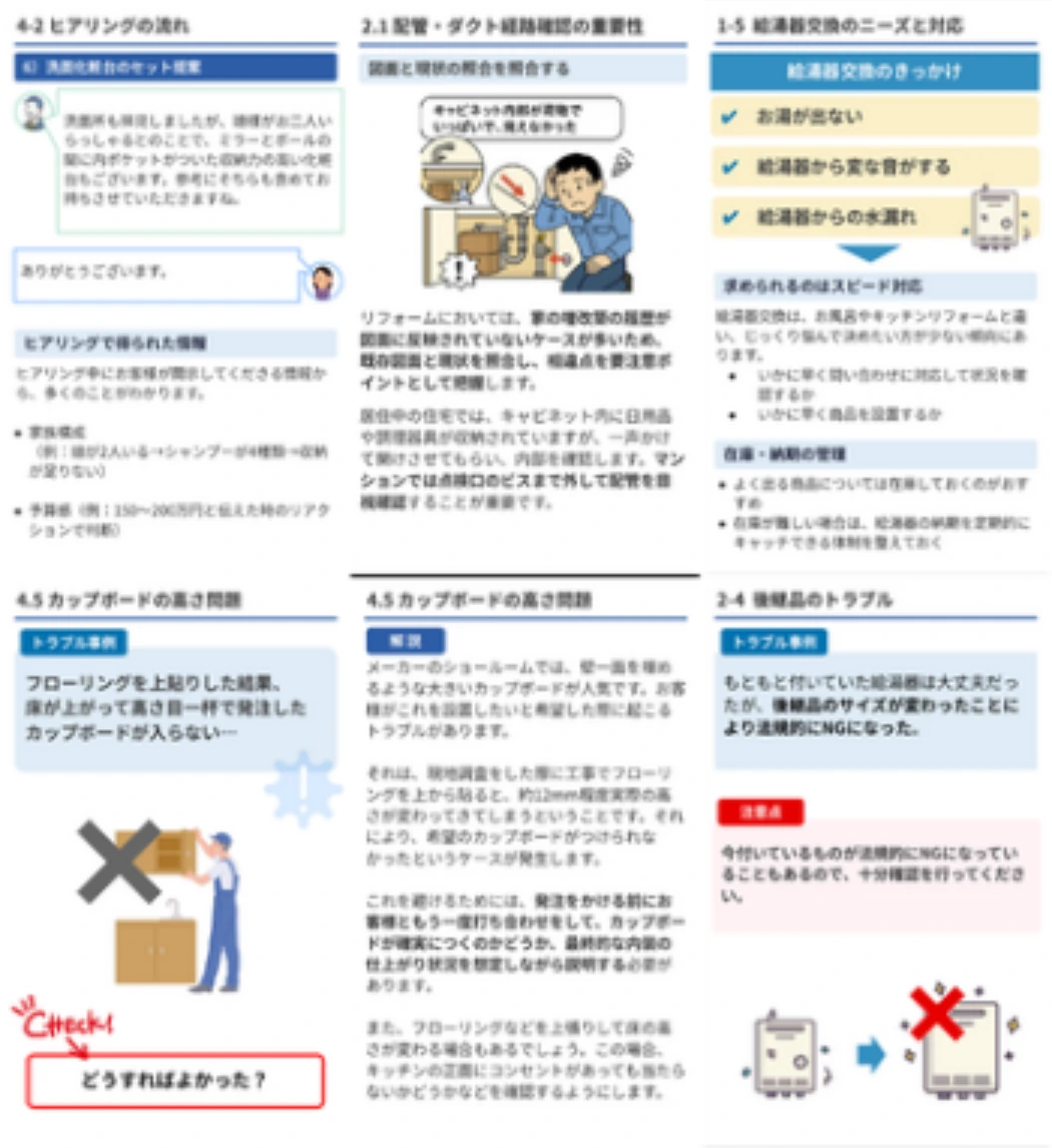 公式テキストの内容サンプル(リフォーム実務の事例集)