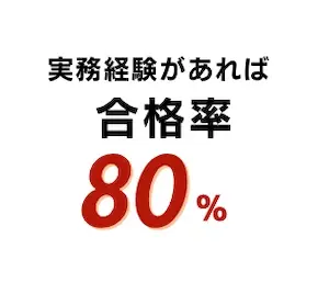 公式テキスト 700ページ